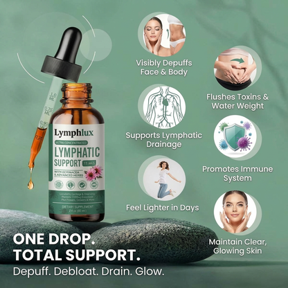 Lymphatic Drainage Drops | 11-in-1 Depuff & Debloat Formula