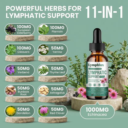 Lymphatic Drainage Drops | 11-in-1 Depuff & Debloat Formula