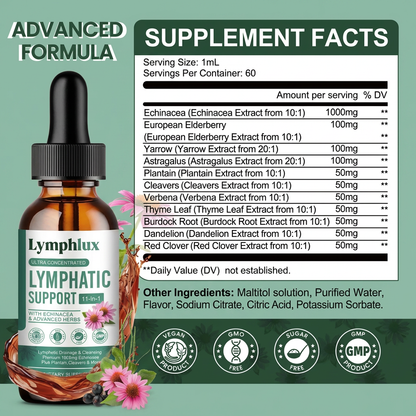 Lymphatic Drainage Drops | 11-in-1 Depuff & Debloat Formula